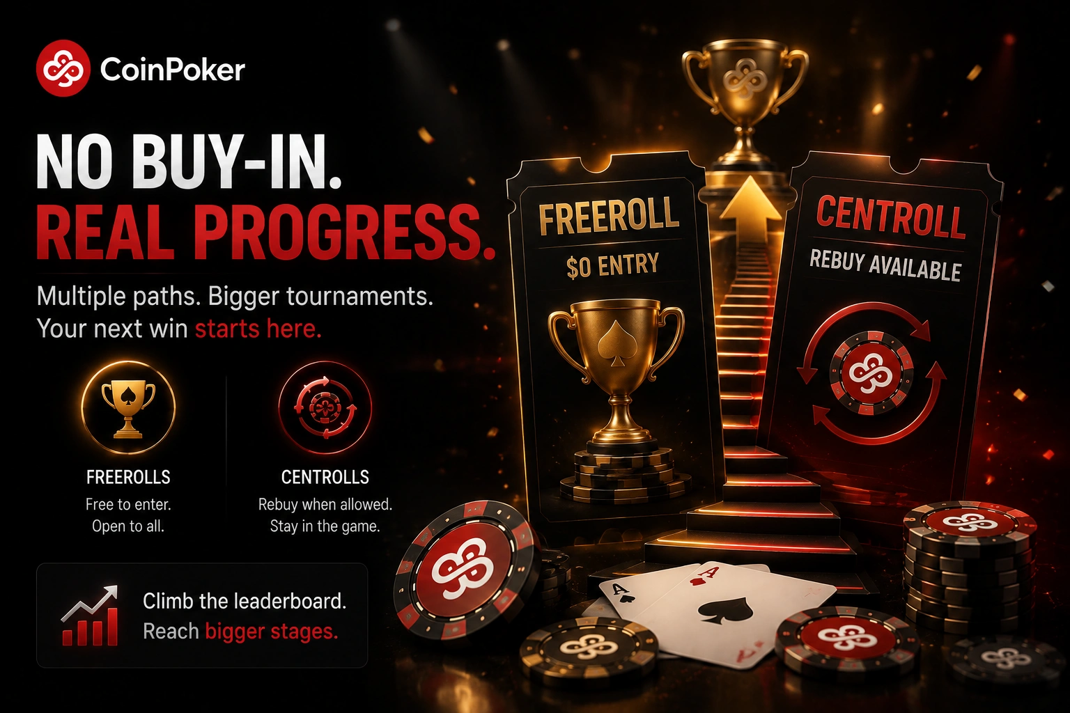 CoinPoker poker innovation and advanced technology